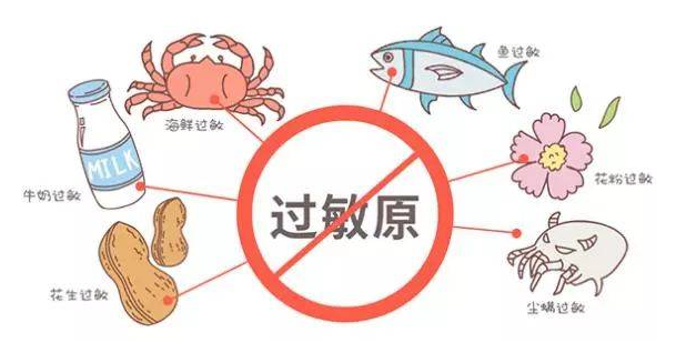 过敏原检测